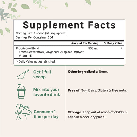 Micro Ingredients Trans-Resveratrol with Vitamin E Powder