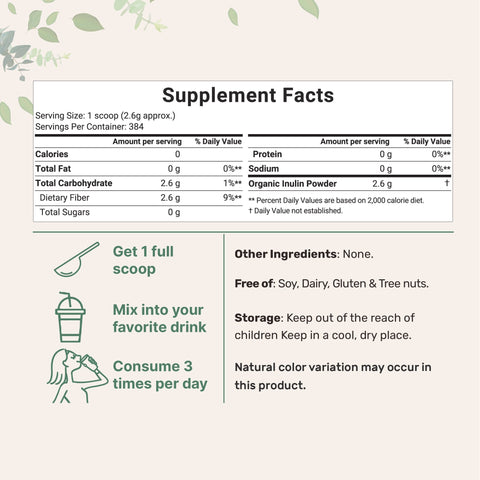 Micro Ingredients Unflavored Organic Inulin FOS Powder - 2.2 Pounds