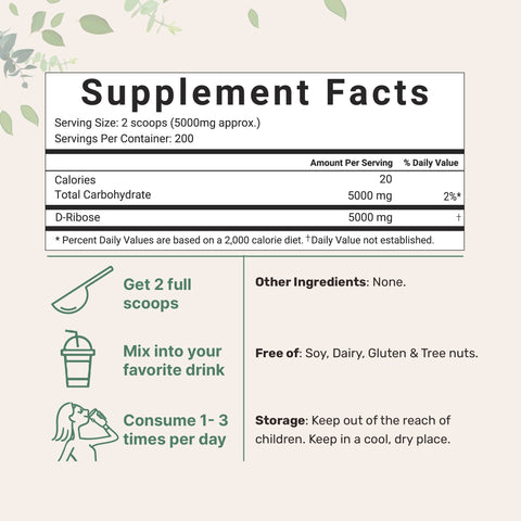 Micro Ingredients D-Ribose Powder, 1kg