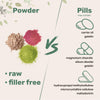 Micro Ingredients Organic Ashwagandha Root Powder