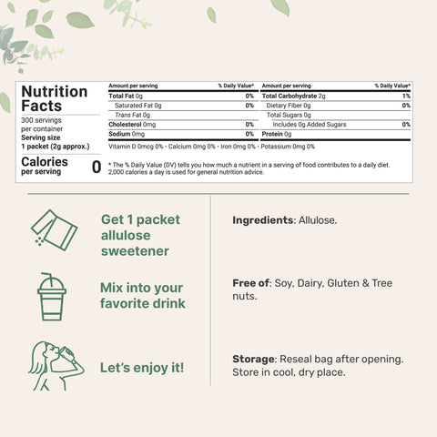 Micro Ingredients Allulose Sweetener, 300 Packets , Zero Calorie