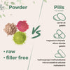 Micro Ingredients Grass-Fed Beef Gelatin Powder - Unflavored
