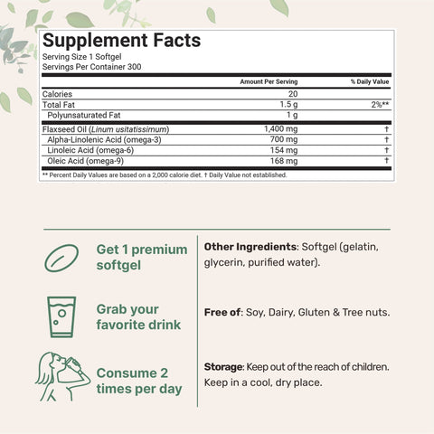 Micro Ingredients Flaxseed Oil Softgels