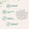 Micro Ingredients Glucosamine Chondroitin MSM and Turmeric Supplement