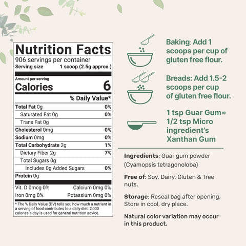 Micro Ingredients Guar Gum Powder for Baking, 5lb