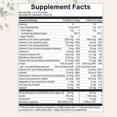 Micro Ingredients Methylated Multivitamins Gummies for Kids, 120 Count