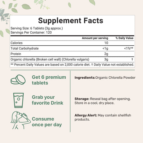 Micro Ingredients Organic Chlorella Tablets, 720 tablets
