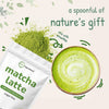Micro Ingredients Matcha Latte Powder, 2lbs, Sugar Free Café Style Drink Mix