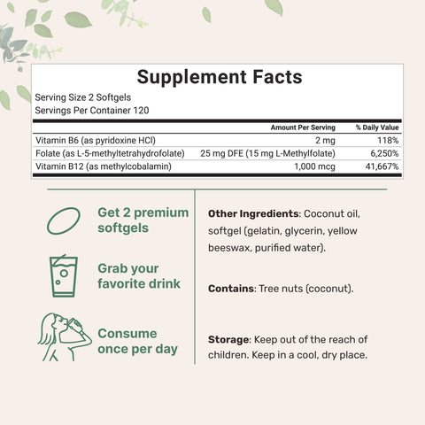 Micro Ingredients L Methylfolate 15mg with B6 Plus Methyl B12 | 240 Softgels with Coconut Oil