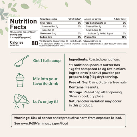 Micro Ingredients Pure Peanut Powder, 4lbs (106 Servings) | 10g Protein & 88% Less Fat