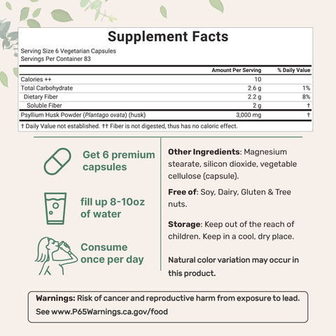Micro Ingredients Psyllium Husk Veg Caps 3,000mg, 500 Capsules