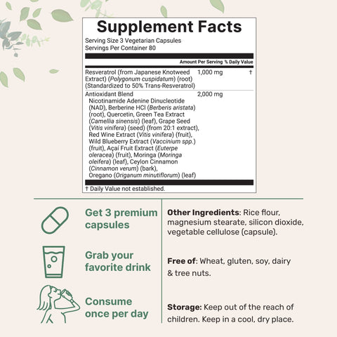 Micro Ingredients Resveratrol Supplement 3,000mg, 240 Veggie Capsules