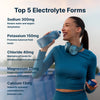 Micro Ingredients Sport Hydration Electrolyte, 40 Bisected Tablets
