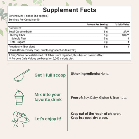 Micro Ingredients Vitality Fiber Supplement, 1lb Powder
