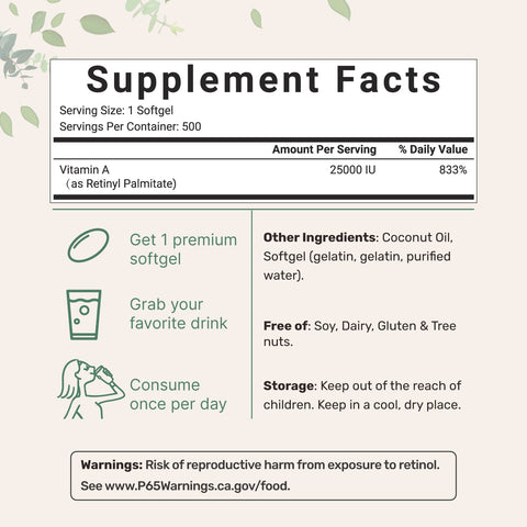 Micro Ingredients Vitamin A Softgels – 25,000 IU with Virgin Coconut Oil