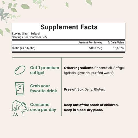 Micro Ingredients Biotin 5,000mcg | 365 Virgin Coconut Oil Softgels