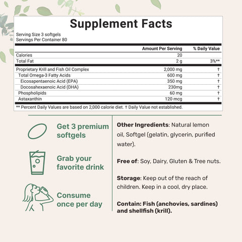 Micro Ingredients Mega Omega-3 Krill & Fish Oil 2,000mg Equivalent, 240 Softgels
