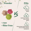 Micro Ingredients Green Coffee Bean Powder, 4oz