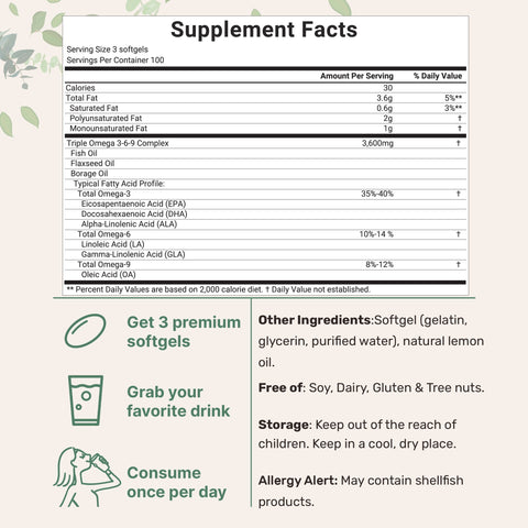 Micro Ingredients Ultra Omega 3-6-9 Softgels