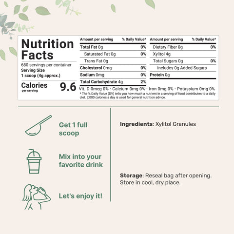 Micro Ingredients Xylitol Sweetener Granules, 6lb
